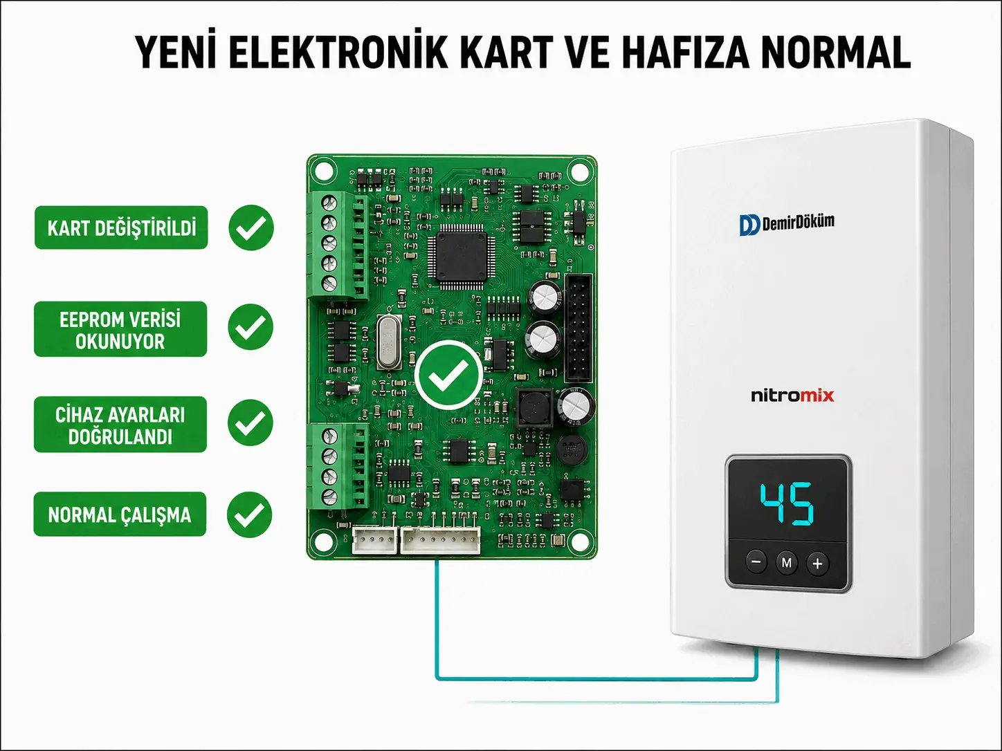 F.63 giderildikten sonra yeni elektronik kart EEPROM hafızası ve normal Nitromix ekranını gösteren 2D çizim