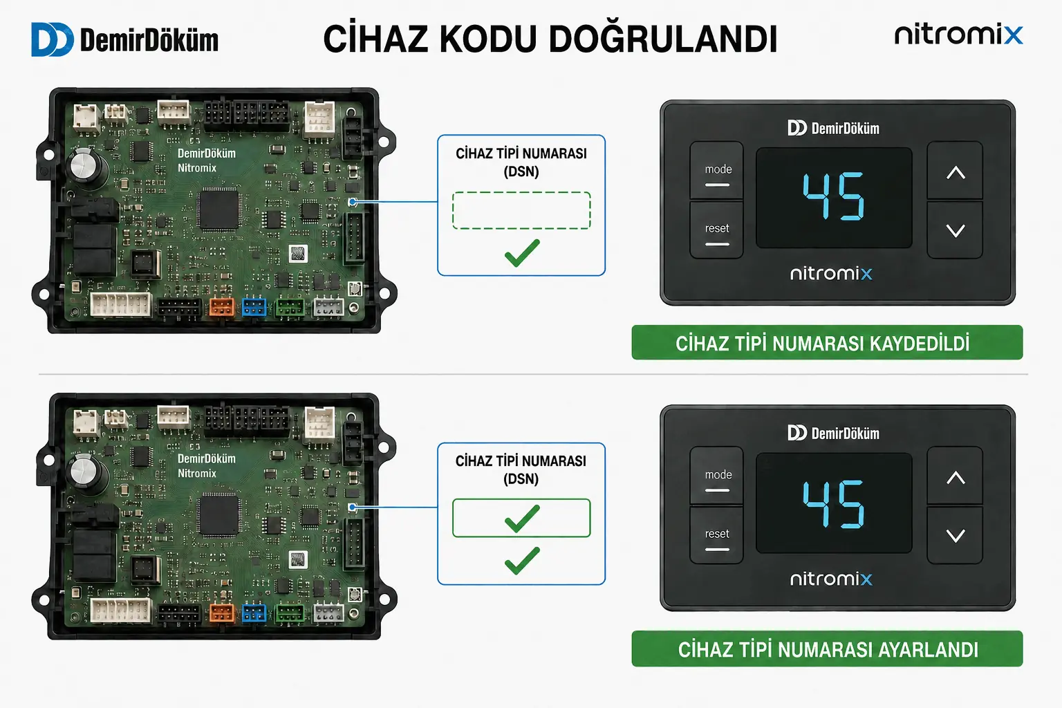 F.70 giderildikten sonra DSN cihaz tipi ayarının doğrulanmasını gösteren 2D çizim