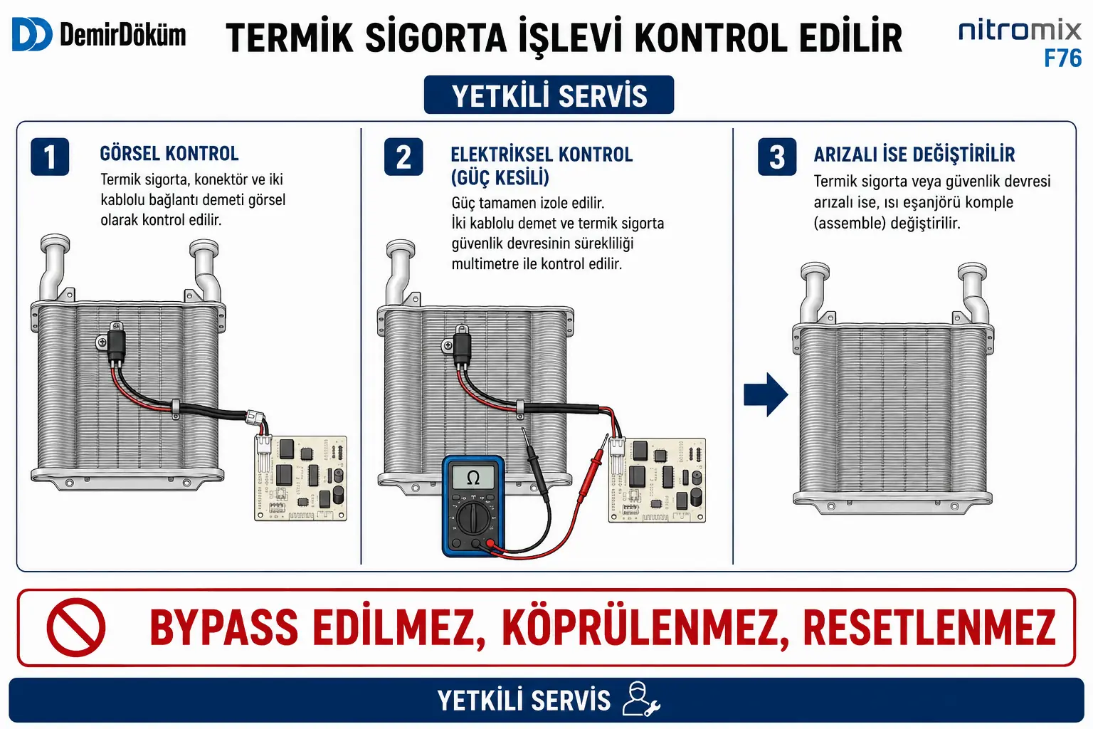 F.76 için termik sigorta kablosu ve ana ısı eşanjörü servis kontrolünü gösteren 2D çizim